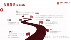要求大中型食物企业设立“食物平安总监”及“
