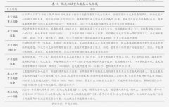 投-海格通信-002465-业绩短期承压